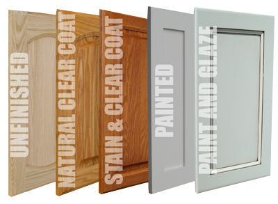 quote multiply finishes